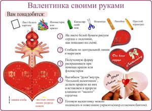 Инструкция по созданию валентинки
