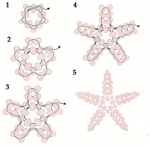 Схема плетения морской звезды