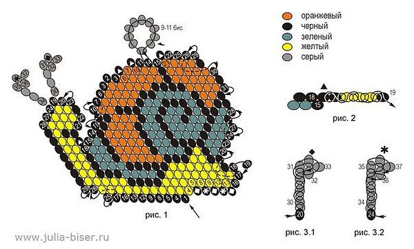 Схемы объемных фигурок