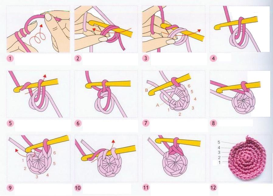 как делать крючок для вязания