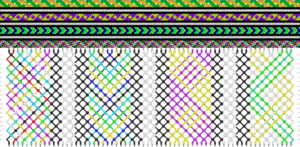 Плетение фенечек из мулине: схемы для начинающих
