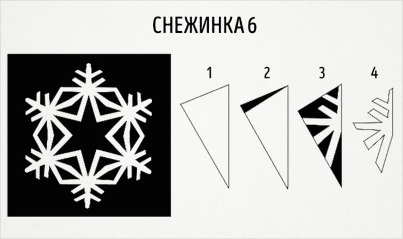 Пошаговая инструкция как делать простые бумажные снежинки с детьми